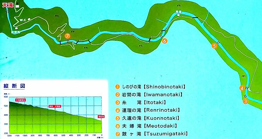 現地案内板《天滝渓谷》【兵庫県養父市】