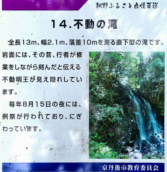 現地案内板