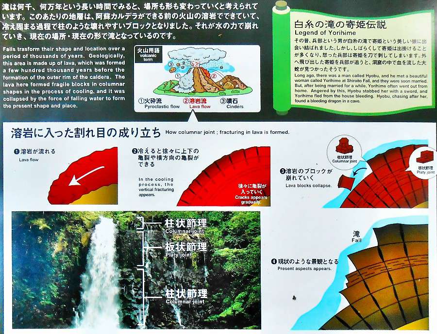 白糸の滝(しらいとのたき)【熊本県西原村】