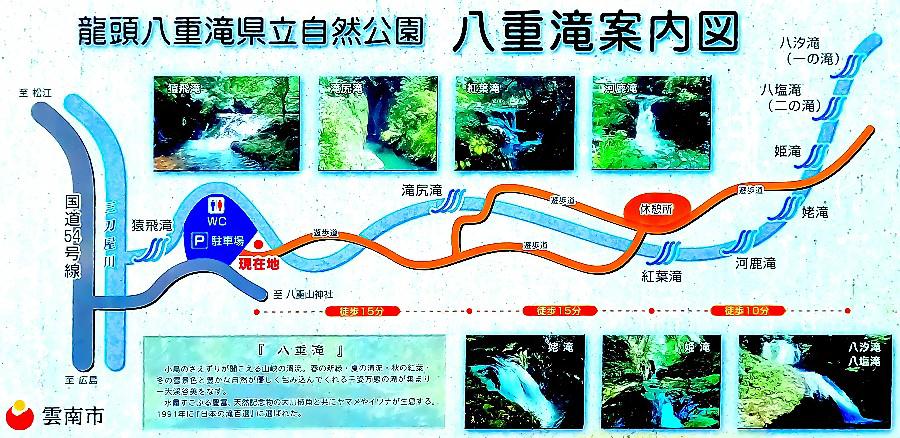 龍頭八重滝　現地案内板